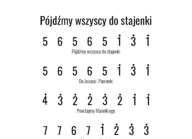 Pójdźmy wszyscy do stajenki chwyty na gitarę - łatwe akordy dla każdego Pójdźmy wszyscy do stajenki chwyty na gitarę - łatwe akordy dla każdego