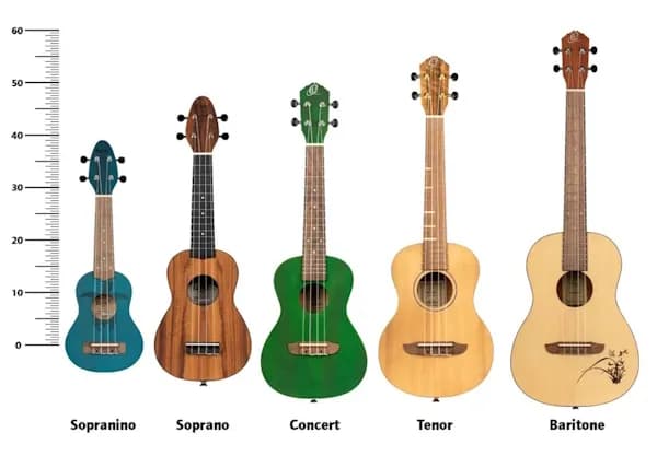 Ukulele czy warto? Odkryj korzyści i wyzwania dla początkujących Ukulele czy warto? Odkryj korzyści i wyzwania dla początkujących