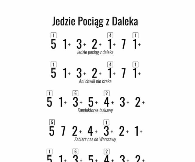 Zagraj jedzie pociąg z daleka - chwyty na gitarę i tekst piosenki Zagraj jedzie pociąg z daleka - chwyty na gitarę i tekst piosenki