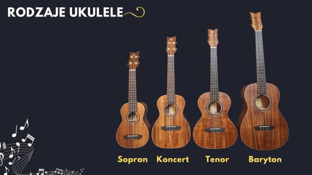 Jaki rozmiar ukulele wybrać, aby uniknąć niewygody i frustracji? Jaki rozmiar ukulele wybrać, aby uniknąć niewygody i frustracji?