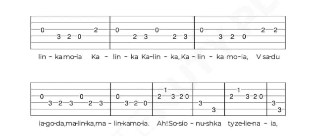 Jak czytać nuty gitara - proste metody na łatwe granie muzyki Jak czytać nuty gitara - proste metody na łatwe granie muzyki