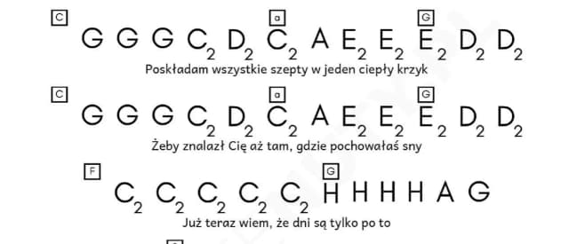 Zawsze tam gdzie ty nuty literowe – poznaj tekst i tło piosenki Zawsze tam gdzie ty nuty literowe – poznaj tekst i tło piosenki