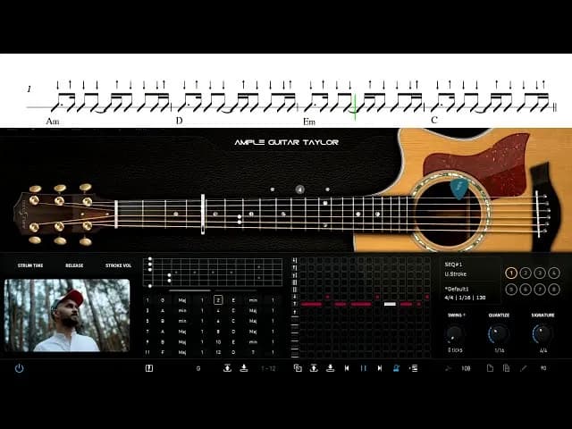 Chwyty do a ja mam swoją gitarę - naucz się grać tę piosenkę Chwyty do a ja mam swoją gitarę - naucz się grać tę piosenkę