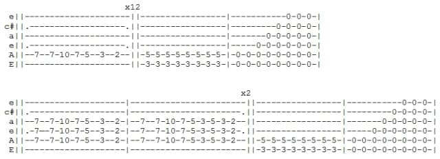 Chwyty na gitarę do Sen o Warszawie – Zagraj tę piękną piosenkę Chwyty na gitarę do Sen o Warszawie – Zagraj tę piękną piosenkę