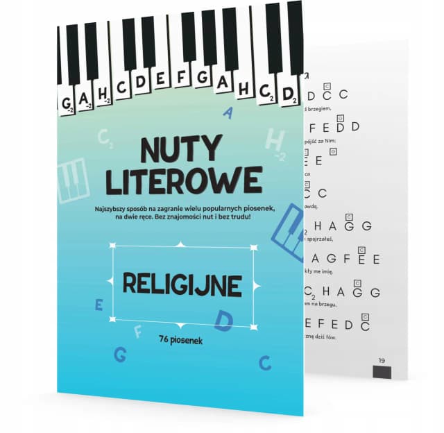 Nuty do dzielmy się wiarą jak chlebem – graj tę piękną piosenkę Nuty do dzielmy się wiarą jak chlebem – graj tę piękną piosenkę